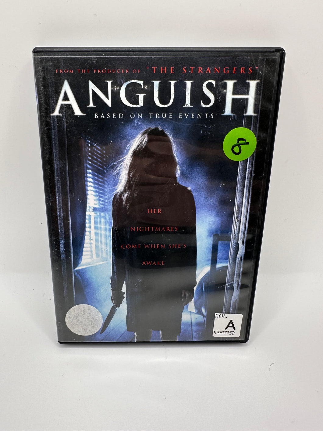 Anguish